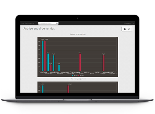 drivefx_rotator_features_gerir_3 drivefx_rotator_features_gerir_3